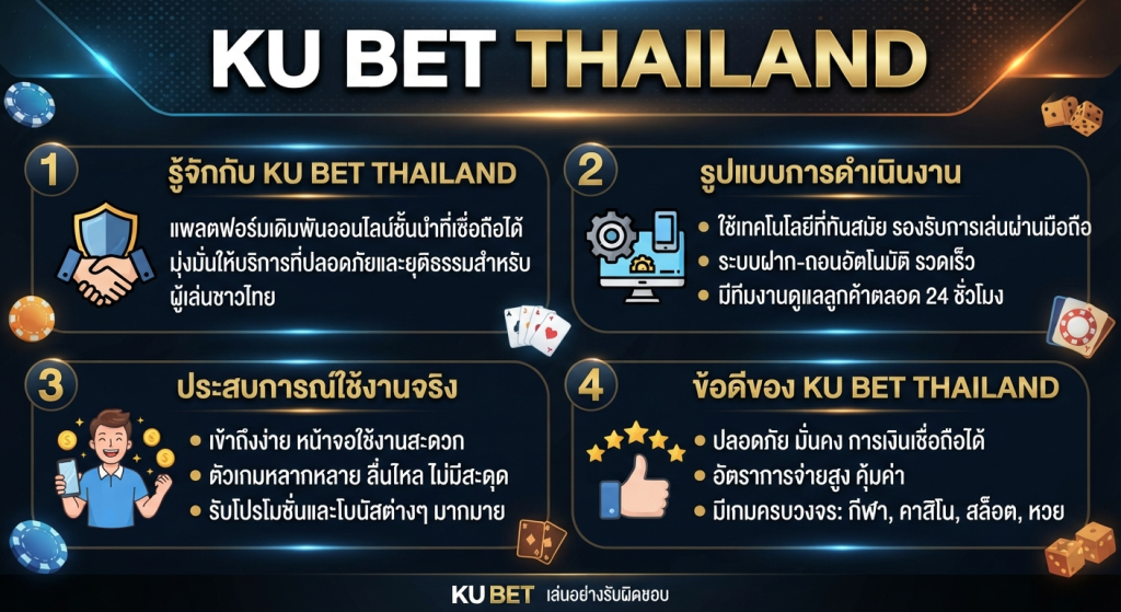 ประสบการณ์ใช้งานจริงและข้อดีของ ku bet thailand