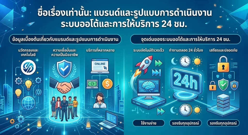 จุดเด่นของระบบออโต้และการให้บริการ 24 ชม.